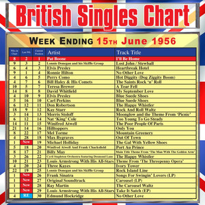 Moonglow And The Theme From 'Picnic'