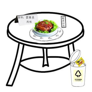 梅菜扣肉