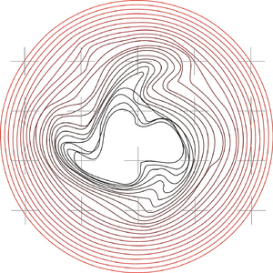 The Difficulty Of Being