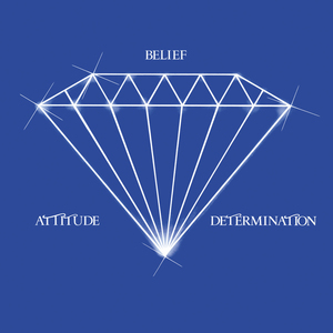 Attitude, Belief and Determination (Zaf LoveVinyl Slight Edit)