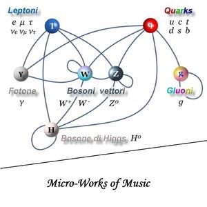 Micro-Work (13)