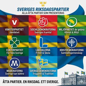 Riksdagsvalet vem skall man då rösta på