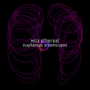 Translucent Veils of Reality