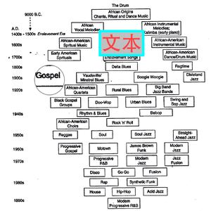 今天沒回家*i will b