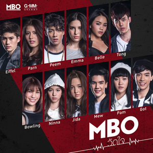 วัดใจ (Cover Version)