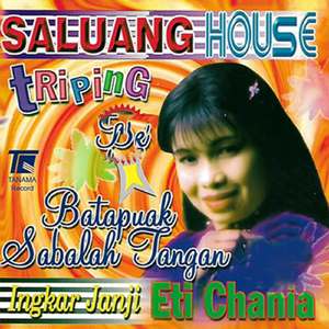 Mangguntiang Dalam Lipatan