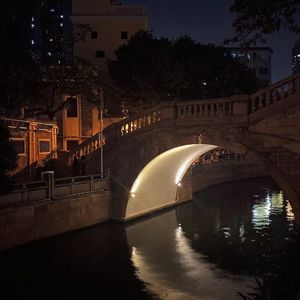 寻常岁月诗(to 走乖吖)