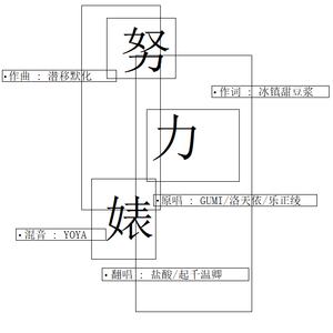 努力婊（hardworking b-i-t-c-h）（翻自 GUMI）