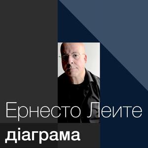 Екзотична