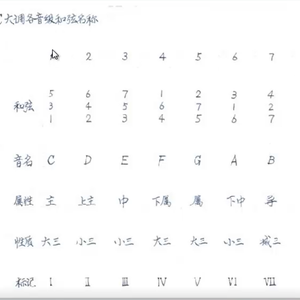【FREE BEAT】空灵感