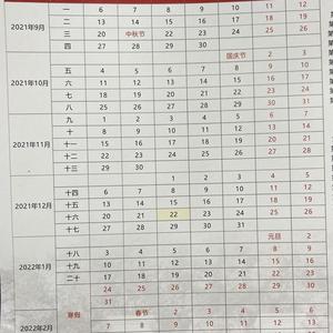 2021写了三小段拼在一起（prod. Gravity X）