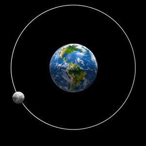Orbit