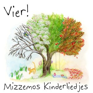 Koolmees of Pimpelmees