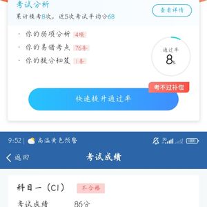 我科目一又没过（Prod by Gr33nart Beats）