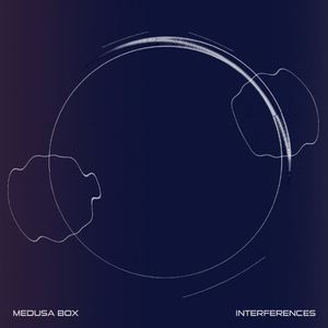 Interferences