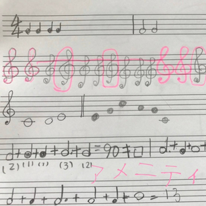 コレカラノコト