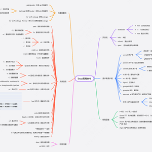 linux常用命令