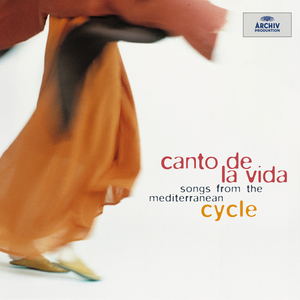 Philidor: Marche des timballes à 2 timballes - "Birth" - Arranged by Cycle