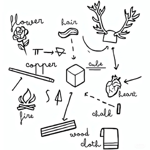 Roam·Restarted Ending