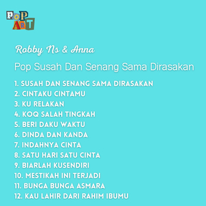 Beri Daku Waktu