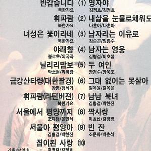 서울에서 평양까지