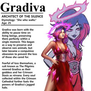GRADIVA