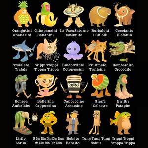 Brainrot Music Anthem