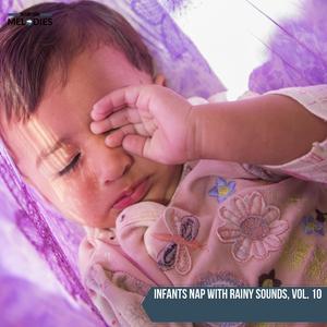 Unprecedented Thunderstorm