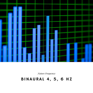 4 Hz Binaural Waves, Nature Sounds 1
