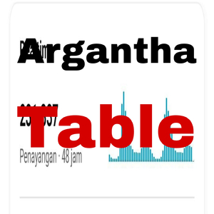 Table (Solo Version)