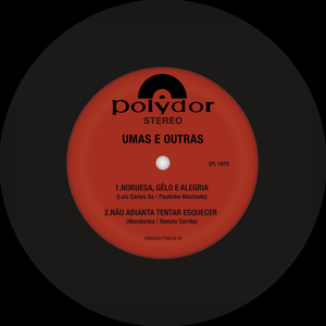 Não Adianta Tentar Esquecer