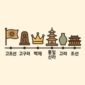 한국사 연표 송