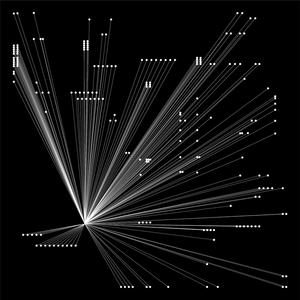 Jag vill ha en egen måne