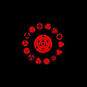 Kekkei Genkai (Beat)