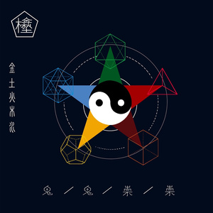 Automatic Vedic Machine