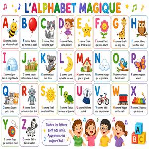 L'alphabet magique