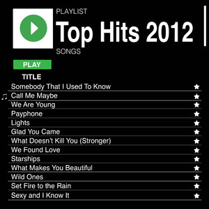 What Makes You Beautiful