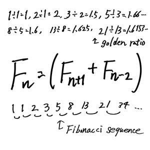(Fₙ ≠=Fₙ₋₁ + Fₙ₋₂) フィボナッチ数からの逸脱せよ