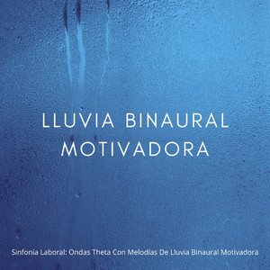 Sonidos De Gota De Lluvia Calmantes