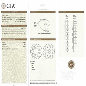 Steine mit Zertifikat