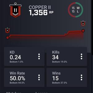 Ash Ketchum (feat. nije)