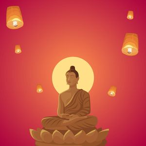 मौन चिंतन (लूप अनुक्रम)