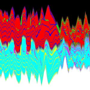 Out of Body Experience