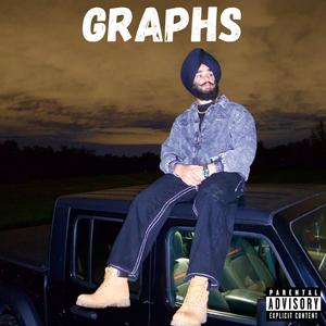 GRAPHS