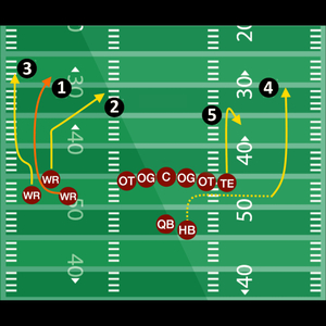 The Annexation of Puerto Rico
