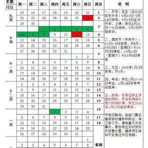 勇气-大哥合唱团