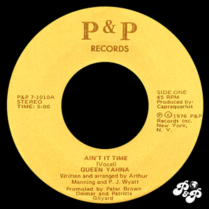 Ain't It Time (Instrumental)