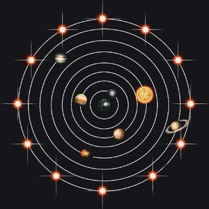 恒星(fixed star)