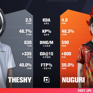 2022.03.22-23.04.02-下午_2022-03-22_231336