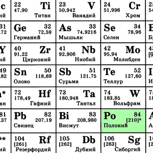 Полоний (feat. flite)